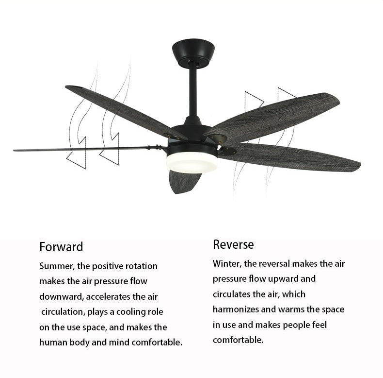 36" Led Ceiling Fan with Lamp, Plywood Blades and Remote Control