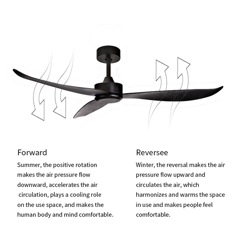 46" Fashion Ceiling Fan with Plastic Blades and Remote Control