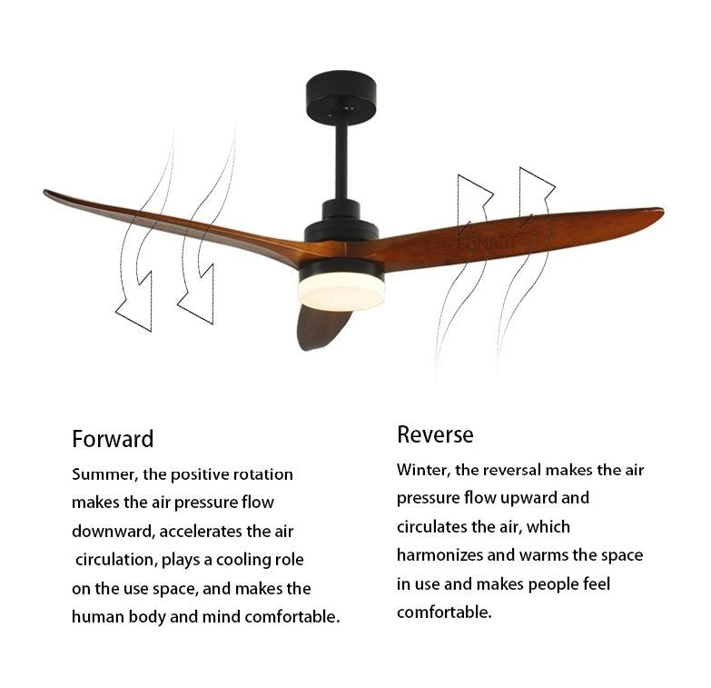 52" Modern Solidwood LED Ceiling Fan with Remote Control