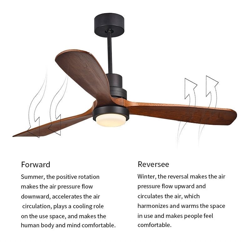 52" Modern LED Wooden Ceiling Fan with Remote Control