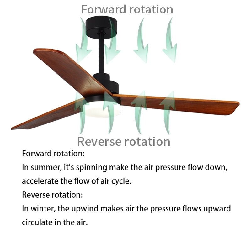 52" Modern Solidwood Ceiling Fan with Light and Remote Control