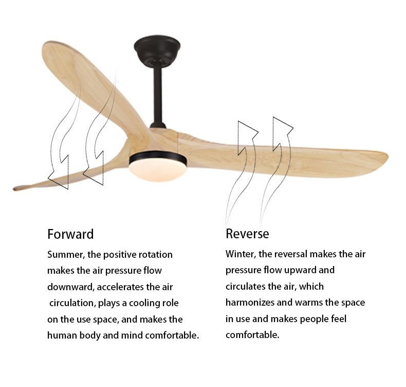 60" Modern Wooden LED Ceiling Fan with Remote Control