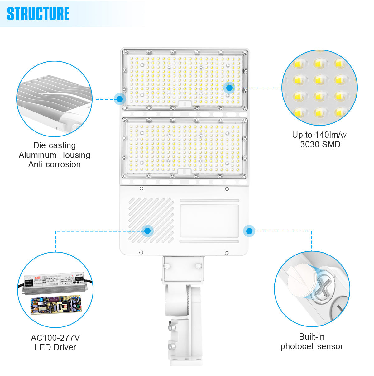 Bagno di Romagna | Auto Switch Dust Free Waterproof Outdoor Lamp