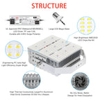 Bagnoli di Sopra | LED Retrofit Traditional Outdoor Lighting