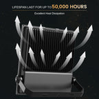 Bagnolo Cremasco | Aluminum LED Outdoor Flood Lighting